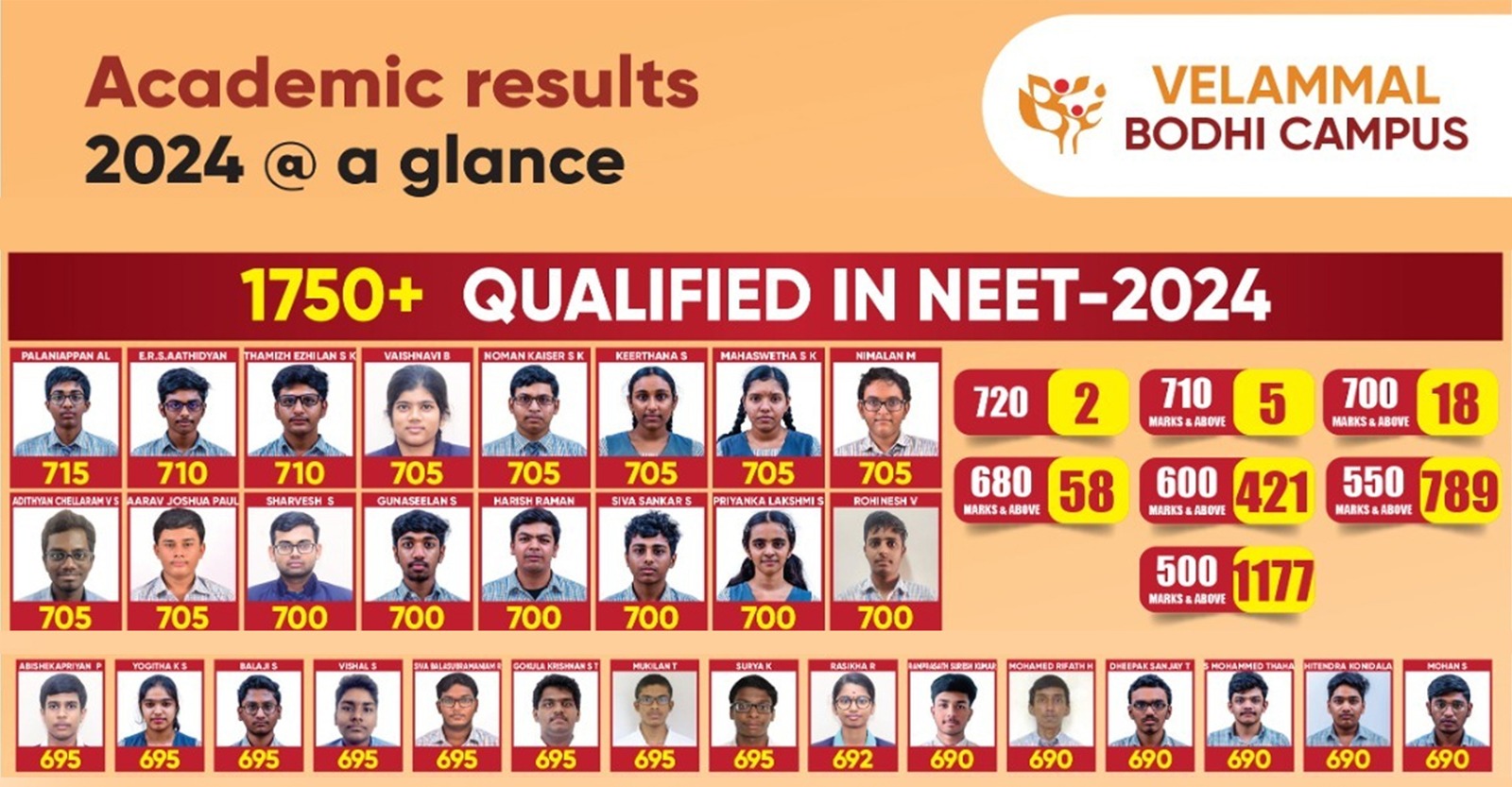 WhatsApp Image 2025-03-14 at 4.51.51 PM